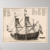 Vintages Schifffahrtsdiagramm (1693)