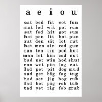 Vintages Schulzimmer Kurz Vowel Poster 24x36