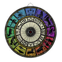 Vintages Zodiakrad