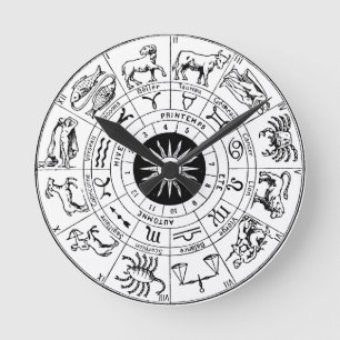 Vintages Zodiakrad Runde Wanduhr