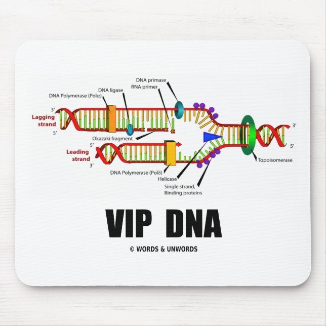 Vip-DNA (DNA-Reproduktions-Spaß) Mousepad (Vorne)