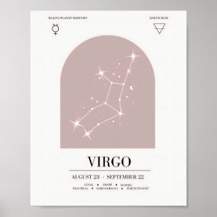 Virgo Astrologie Chart Poster