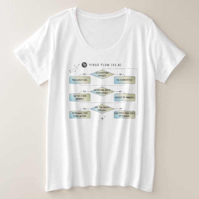 Virgo Flow Chart - Funny Astrologie Zodiac-Zeichen Große Größe T-Shirt (Design vorne)