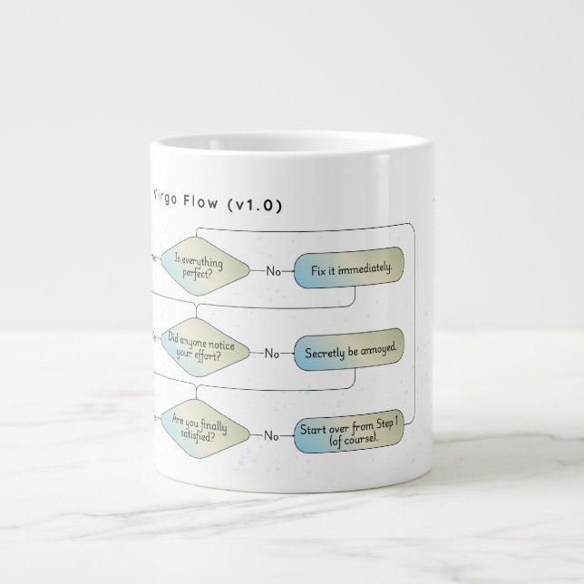 Virgo Flow Chart - Funny Astrologie Zodiac-Zeichen Jumbo-Tasse (Vorderseite)