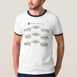 Virgo Flow Chart - Funny Astrologie Zodiac-Zeichen T-Shirt