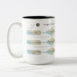 Virgo Flow Chart - Funny Astrologie Zodiac-Zeichen Zweifarbige Tasse