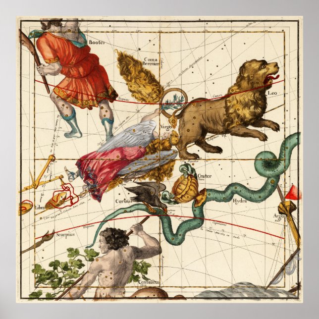 Virgo, Hydra, Krater, Bootes, Leo und Centaurus Poster (Vorne)