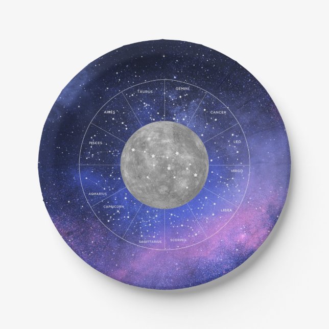 Virgo Zodiac Astrologisches Zeichen - Planet Mercu Pappteller (Vorderseite)