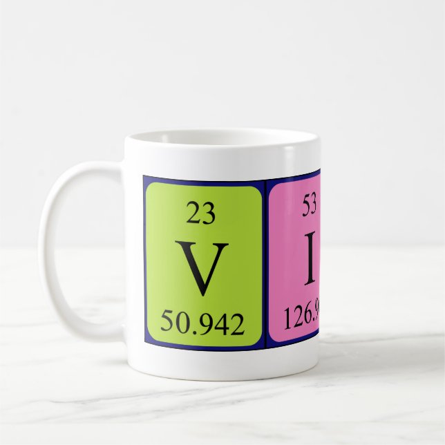 Visare periodische Tasse von Tabellennamen (Links)