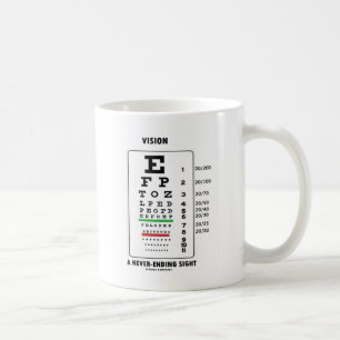 Vision ein immer währender Anblick (Snellen Kaffeetasse