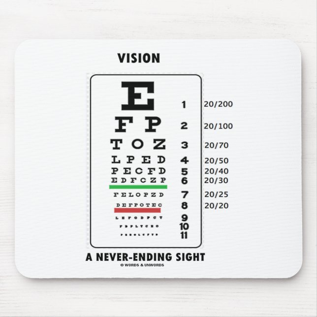 Vision ein immer währender Anblick (Snellen Mousepad (Vorne)