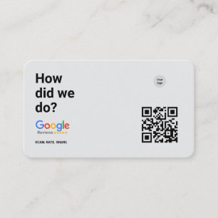 Visite Comment Avons-Nous Fait ?   Carte QR Google de rév
