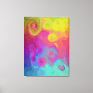 Viskosität Leinwanddruck