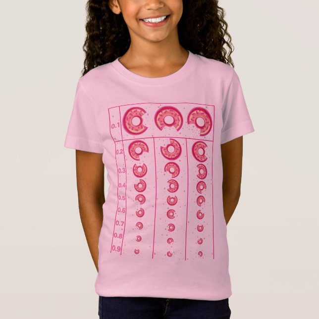 Visuell_Akuity_Testing T-Shirt (Vorderseite)