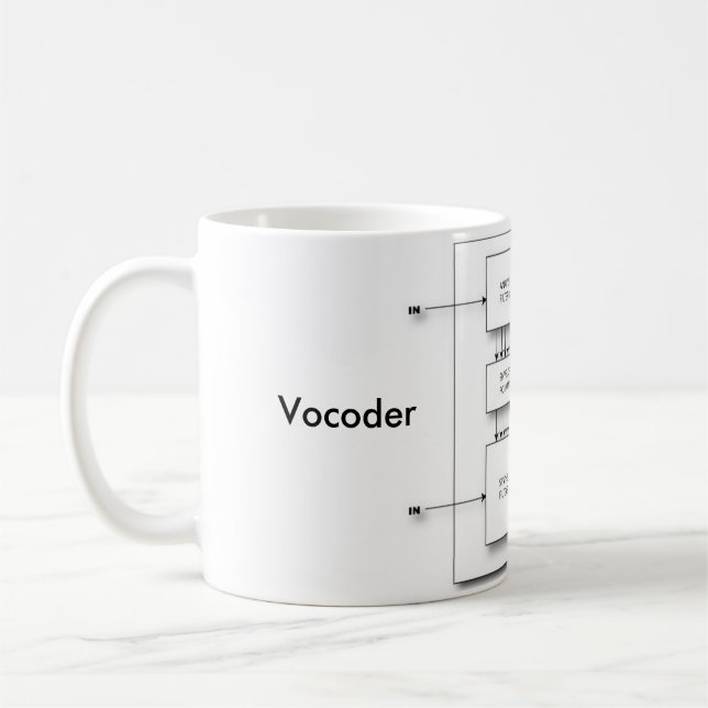 Vocoder-Santendiagramm Kaffeetasse (Links)