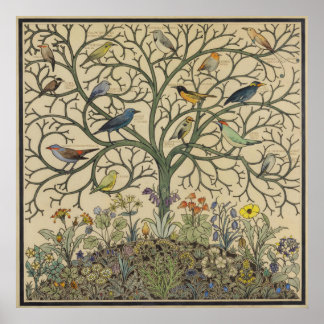 Vögel vieler Climes von C.F.A Voysey Poster