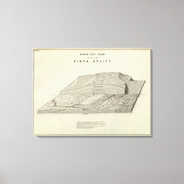 Vogelperspektive eines Teils des Uinta Uplift Leinwanddruck (Vorderseite)