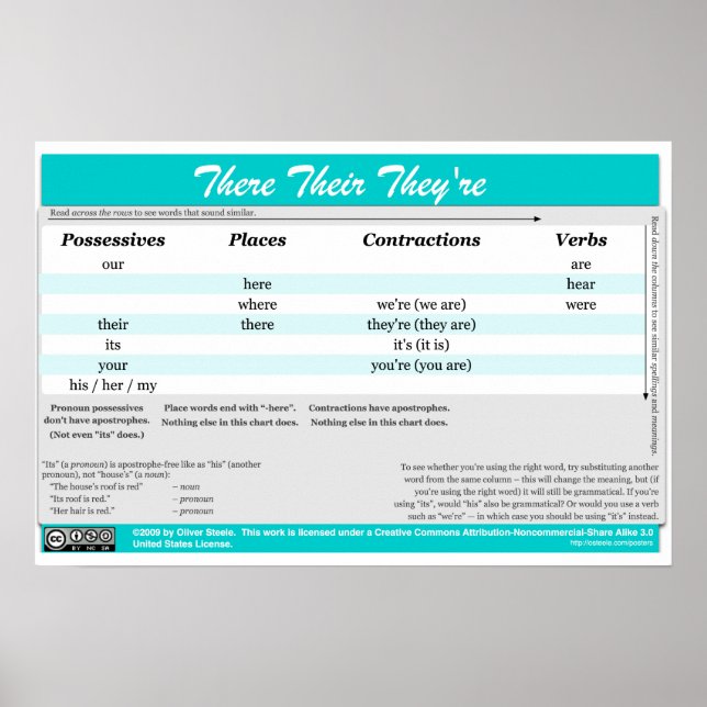 Voilà leur affiche (Devant)