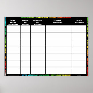 Vokabular Builder Poster