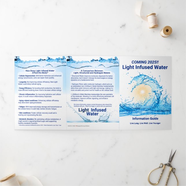 Volets Eau légère - Carte pliante à trois lettres (Extérieur)