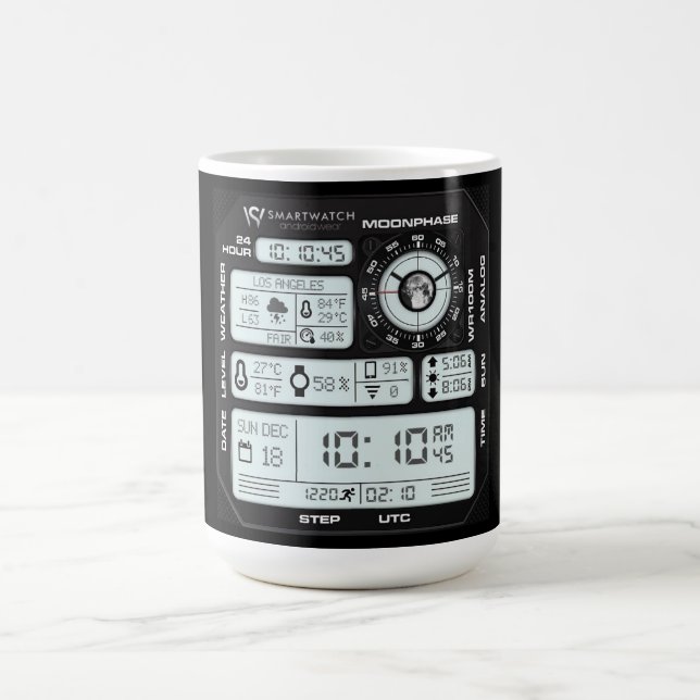 Vollstack-Entwickler-Dashboard-Tasse Kaffeetasse (Mittel)