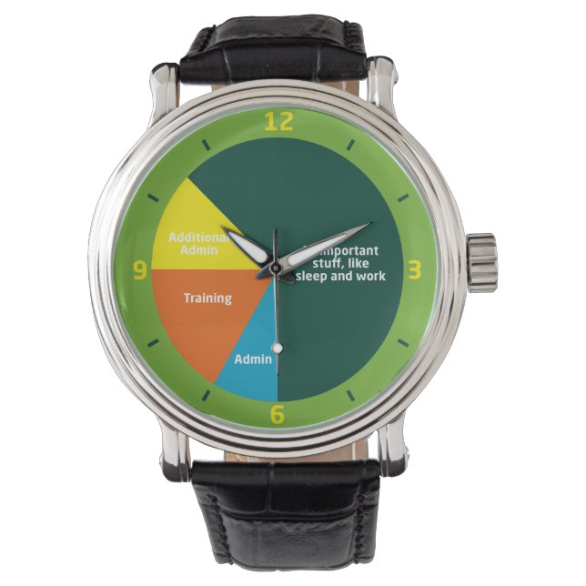 Vollständig überteuerte Uhr (Vorderseite)