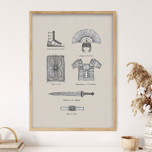 Vollständige Waffenrüstung Gottes, Epheser 6,13-17 Poster