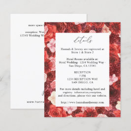 Vollständiges Budget - Rote Flora - Details - Weiß