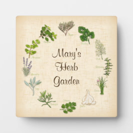 Von der Herb Garden Plaque ausschalten Fotoplatte