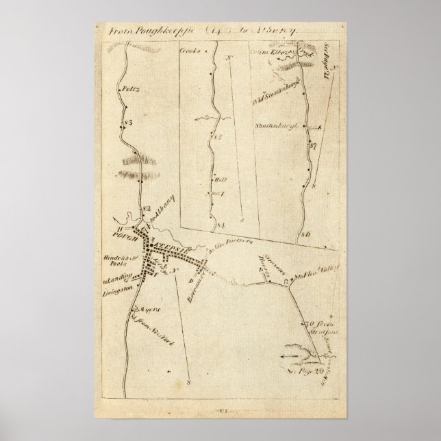 Von Poughkeepsie nach Albany 14 Poster (Vorne)