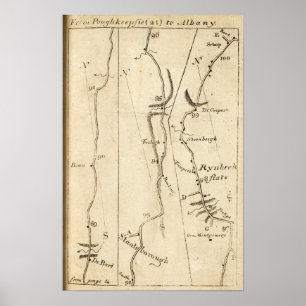 Von Poughkeepsie nach Albany 21 Poster
