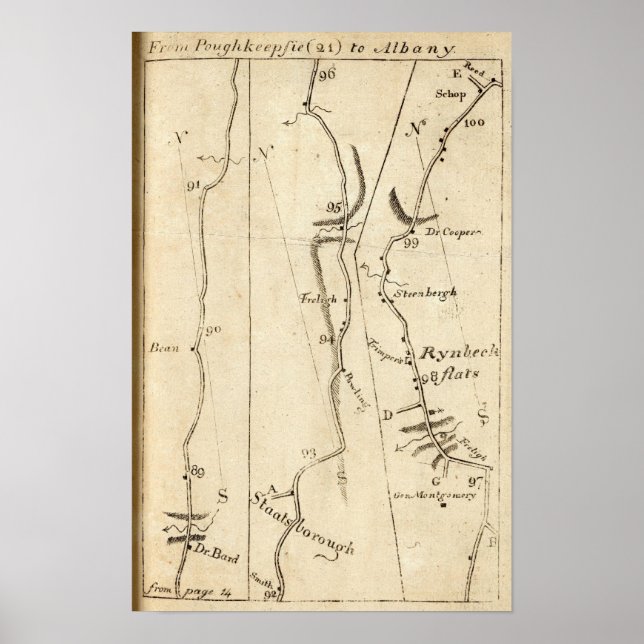 Von Poughkeepsie nach Albany 21 Poster (Vorne)