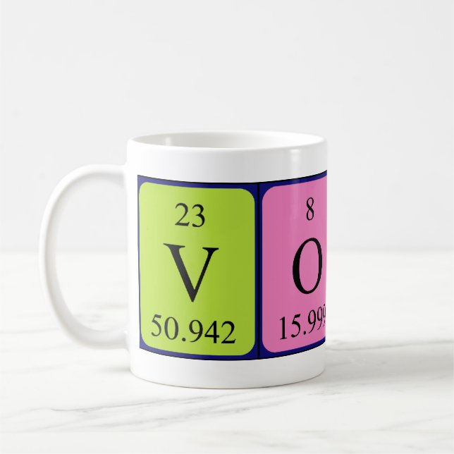 Vonni Periodenname Tasse (Links)