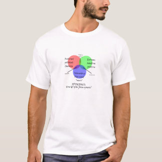 Vor der Abstimmung denken Sie T-Shirt