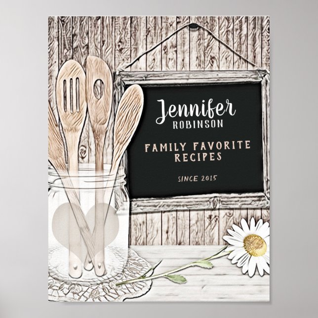 Vorderseite mit benutzerdefinierten Rezeptoren Poster (Vorne)