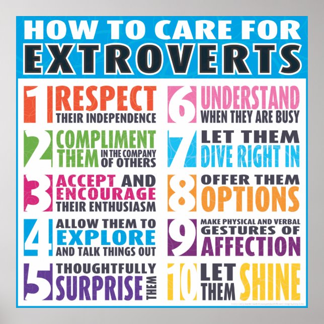 Vorgehensweise zur Pflege von Extroversen Poster (Vorne)