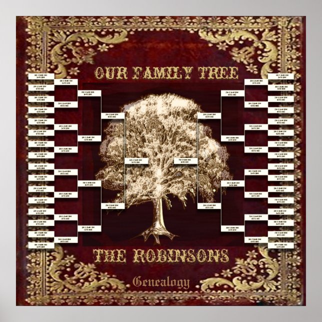 Vorlage für antikes Buch mit benutzerdefinierter F Poster (Vorne)