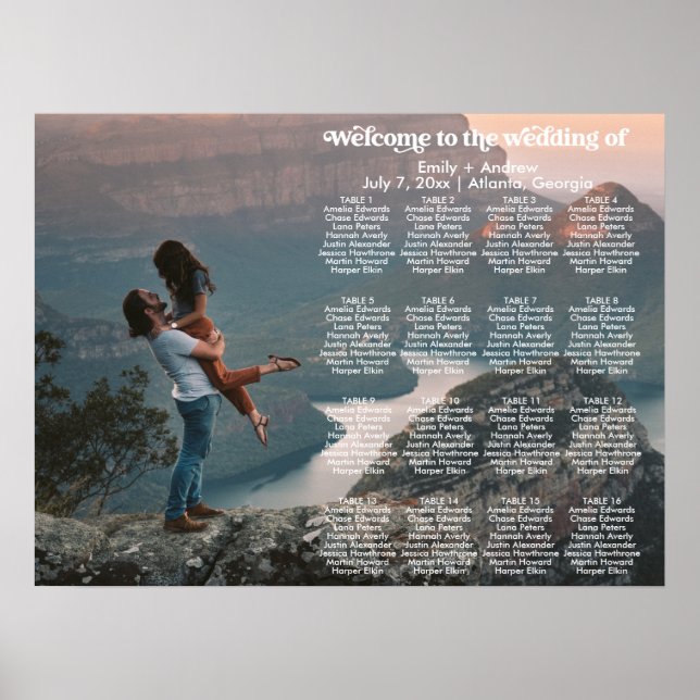 Vorlage für das Foto CHARLI Retro-Seekarten Poster (Vorne)