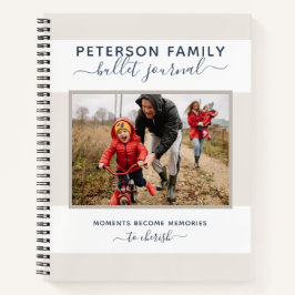Vorlage für das Fotojournal der personalisierten F Notizbuch