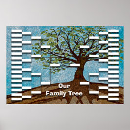Vorlage für die Familienstruktur Poster