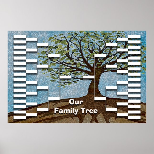 Vorlage für die Familienstruktur Poster (Vorne)