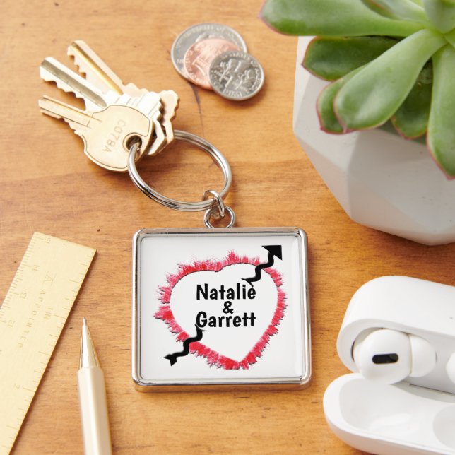 Vorlage für die Piercing Arrow Rough Red Heart Kon Schlüsselanhänger (Schreibtisch)