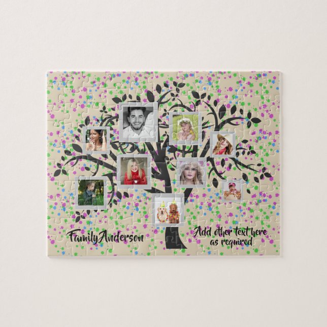 Vorlage für eine Fotocollage-Stammstruktur Persona (Horizontal)