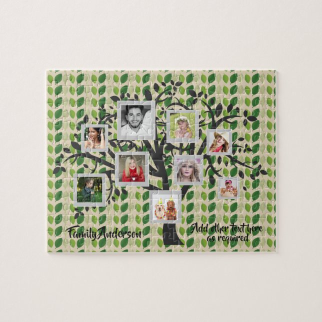 Vorlage für eine Fotocollage-Stammstruktur Persona (Horizontal)