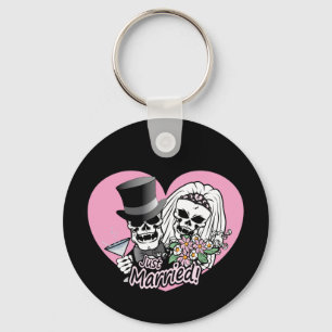 Vorlage für Schlüsselanhänger füllen