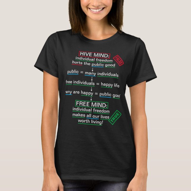 Vorteile der Freiheit Öffentlicher (dunkler) T - S T-Shirt (Vorderseite)