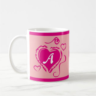Votre nom sur tasse