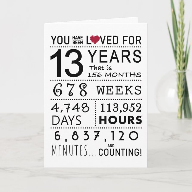 Vous Avez Été Aimé 13ème Carte Anniversaire (Devant)