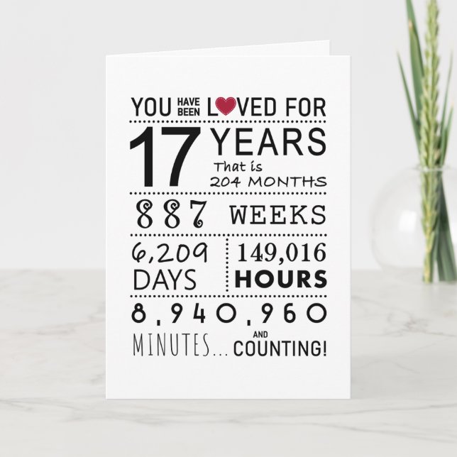 Vous Avez Été Aimé 17ème Carte Anniversaire (Devant)