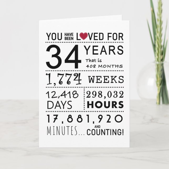 Vous Avez Été Aimé 34ème Carte Anniversaire (Devant)
